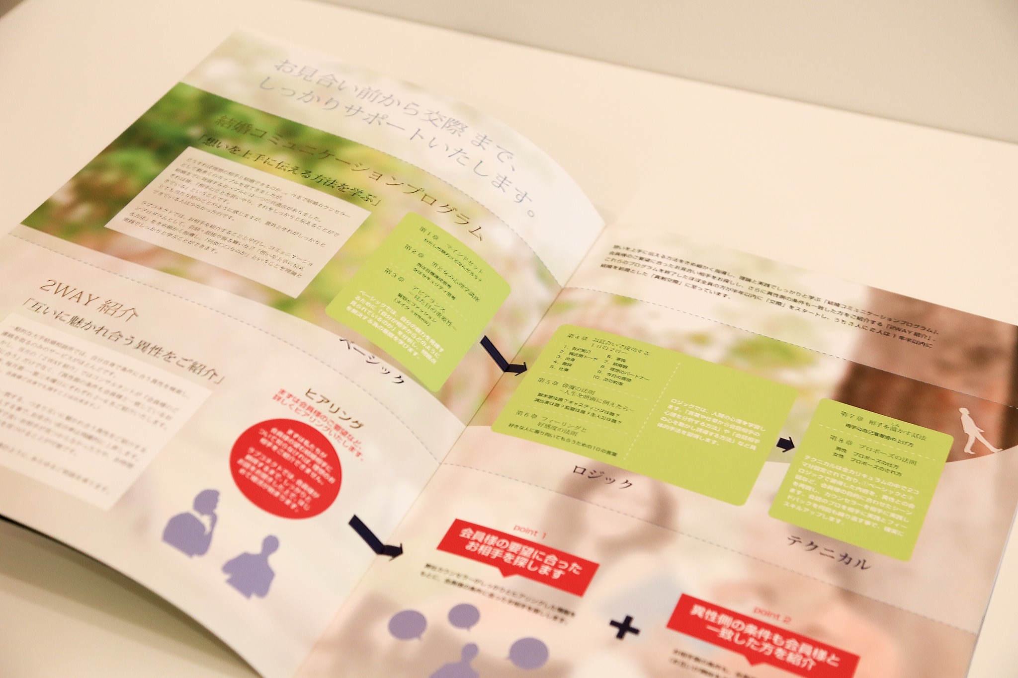 制作事例（WEB・印刷・動画・イラスト）：婚活の学校ラブコネクト | サービス案内パンフレット制作