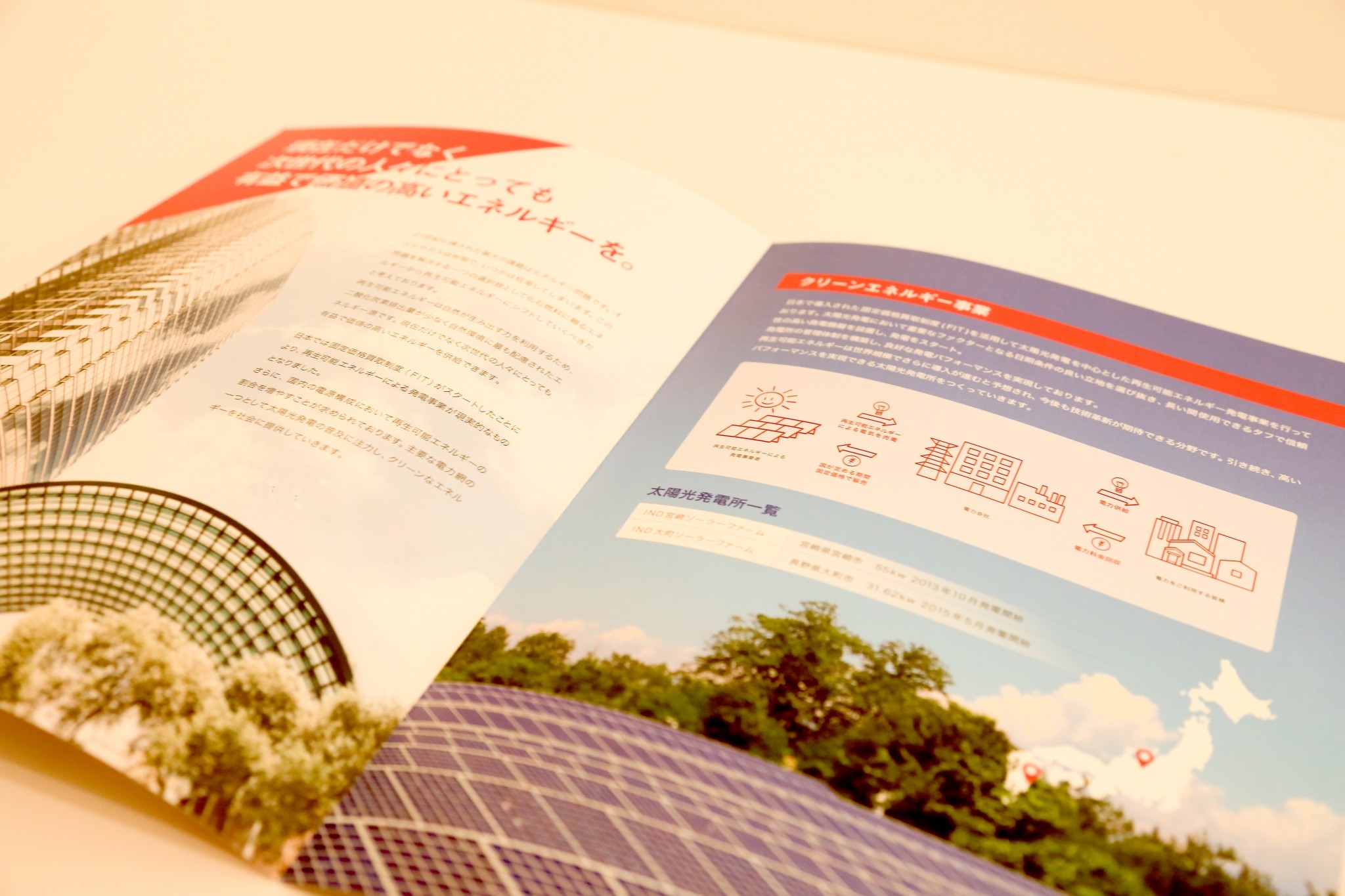 制作事例（WEB・印刷・動画・イラスト）：INTERNASIONAL DEALING | 会社案内パンフレット・名刺制作